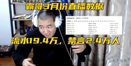 霸哥新闻爆料是真的吗视频,视频内容真实性揭秘 第2张 霸哥新闻爆料是真的吗视频,视频内容真实性揭秘 第2张